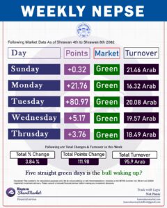 weekly-market4417492169676945290.jpg